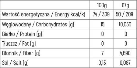 Hydrożel SKYWATER – smak ORANGE